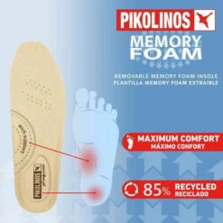 Pikolinos Granada W0W-3590C1 Clog Arcilla (Women's) -Fashion Shoe Sale Shop PikolinosInfoGraphic 6b9967d2 7bfd 4c17 868a f5b8e5d1583b